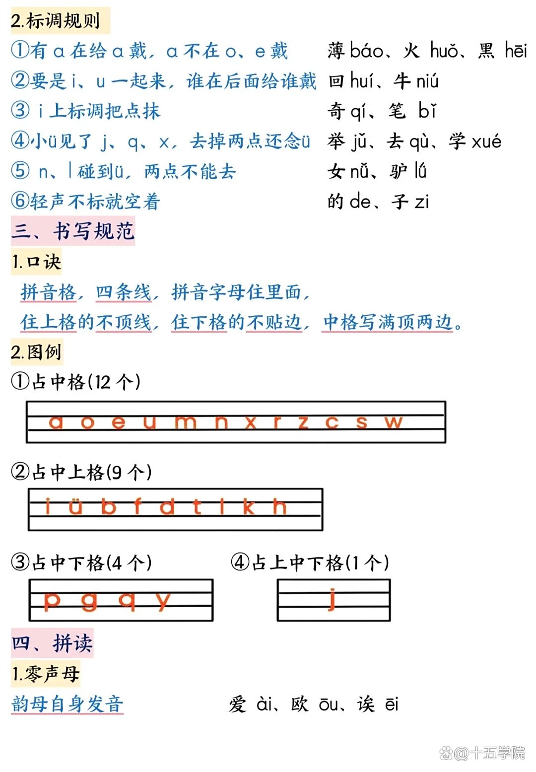 知识的注音知识的注音是什么