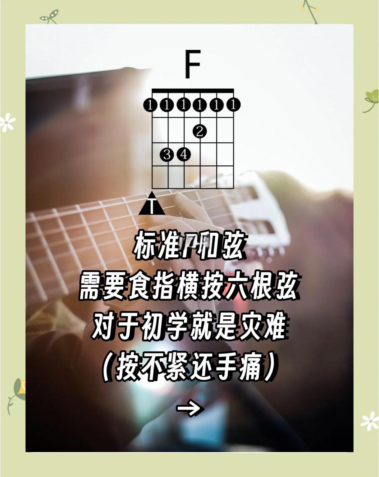 吉他Cm和弦怎么按