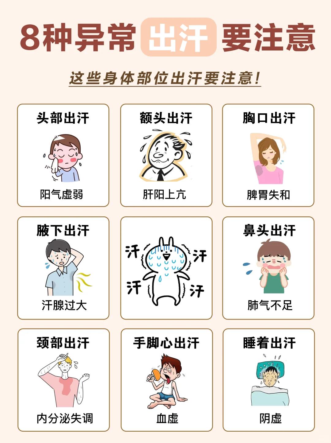 汗涔涔什么意思