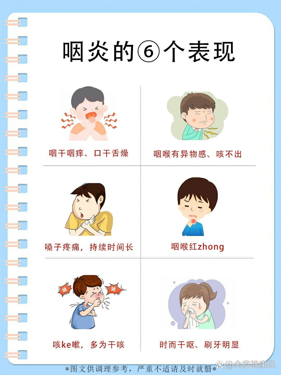 嗓子疼怎么缓解