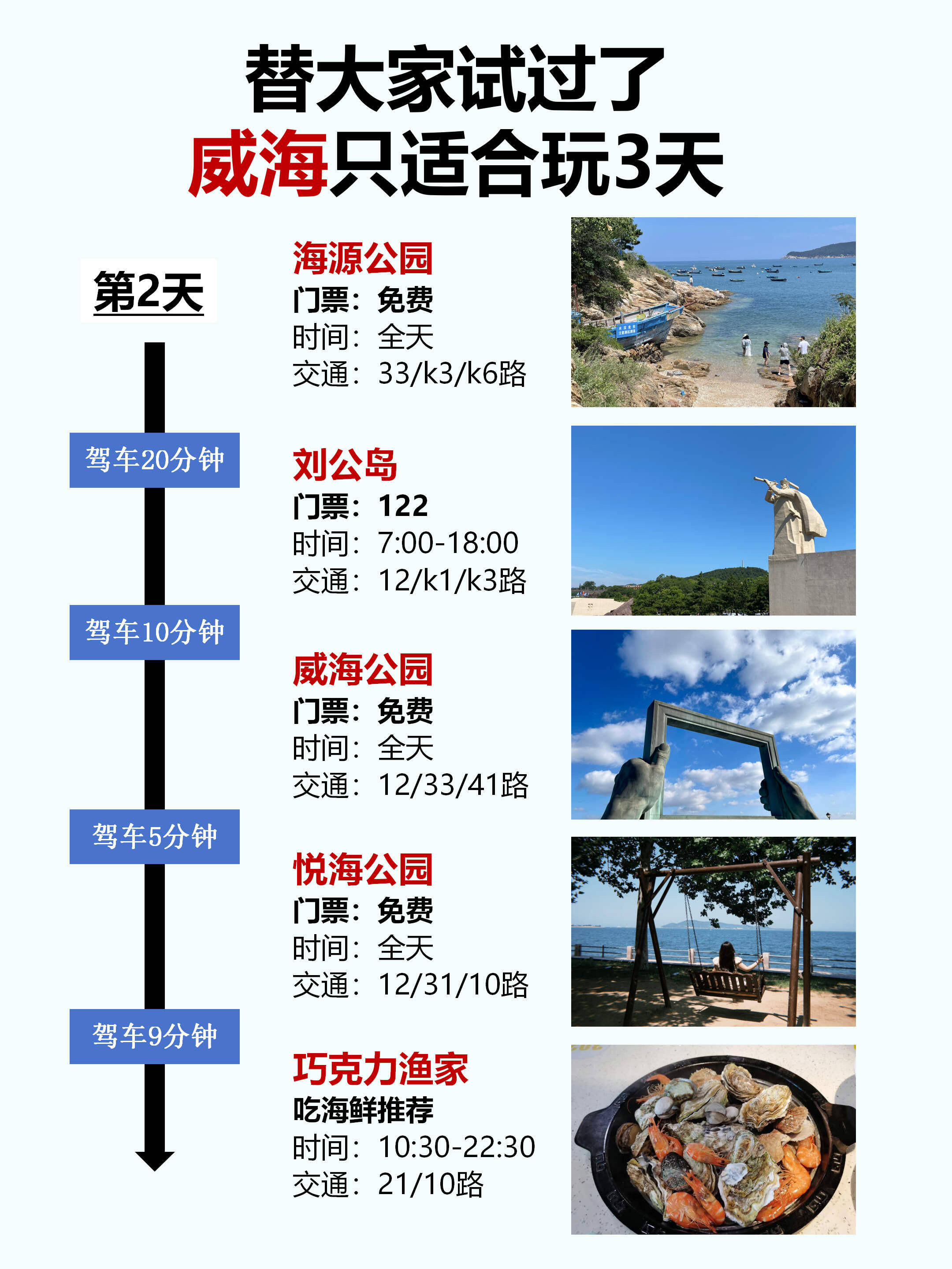 山东荣成的景点介绍