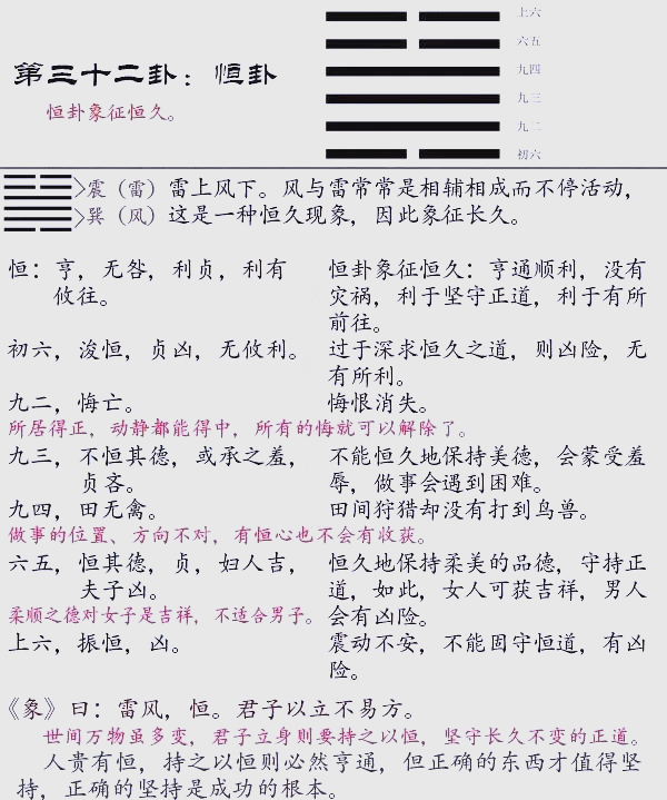 恒的含义是什么