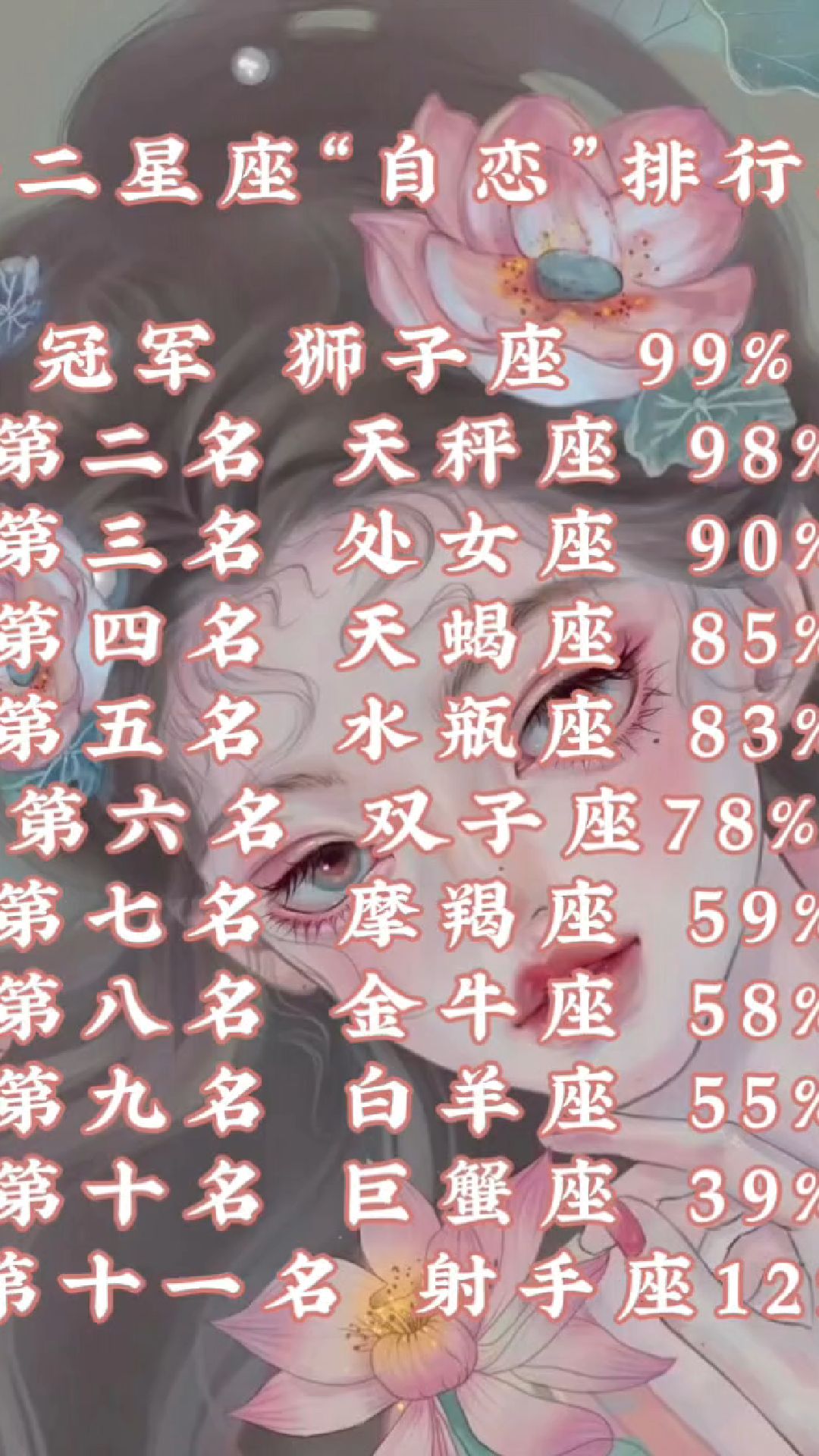 十二星座表白成功率