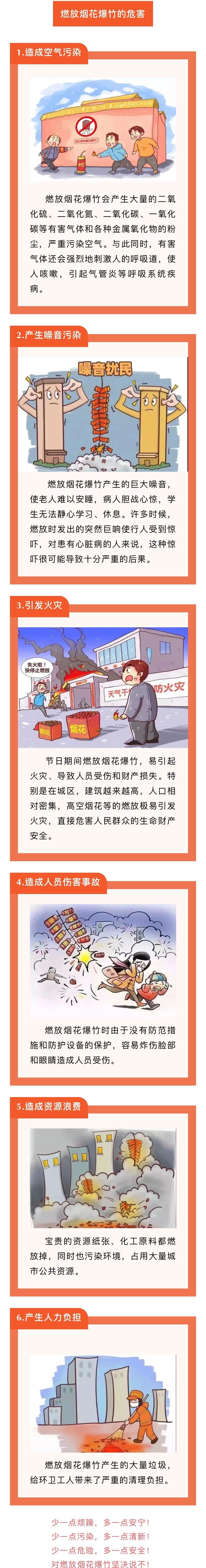 燃放烟花爆竹的危害