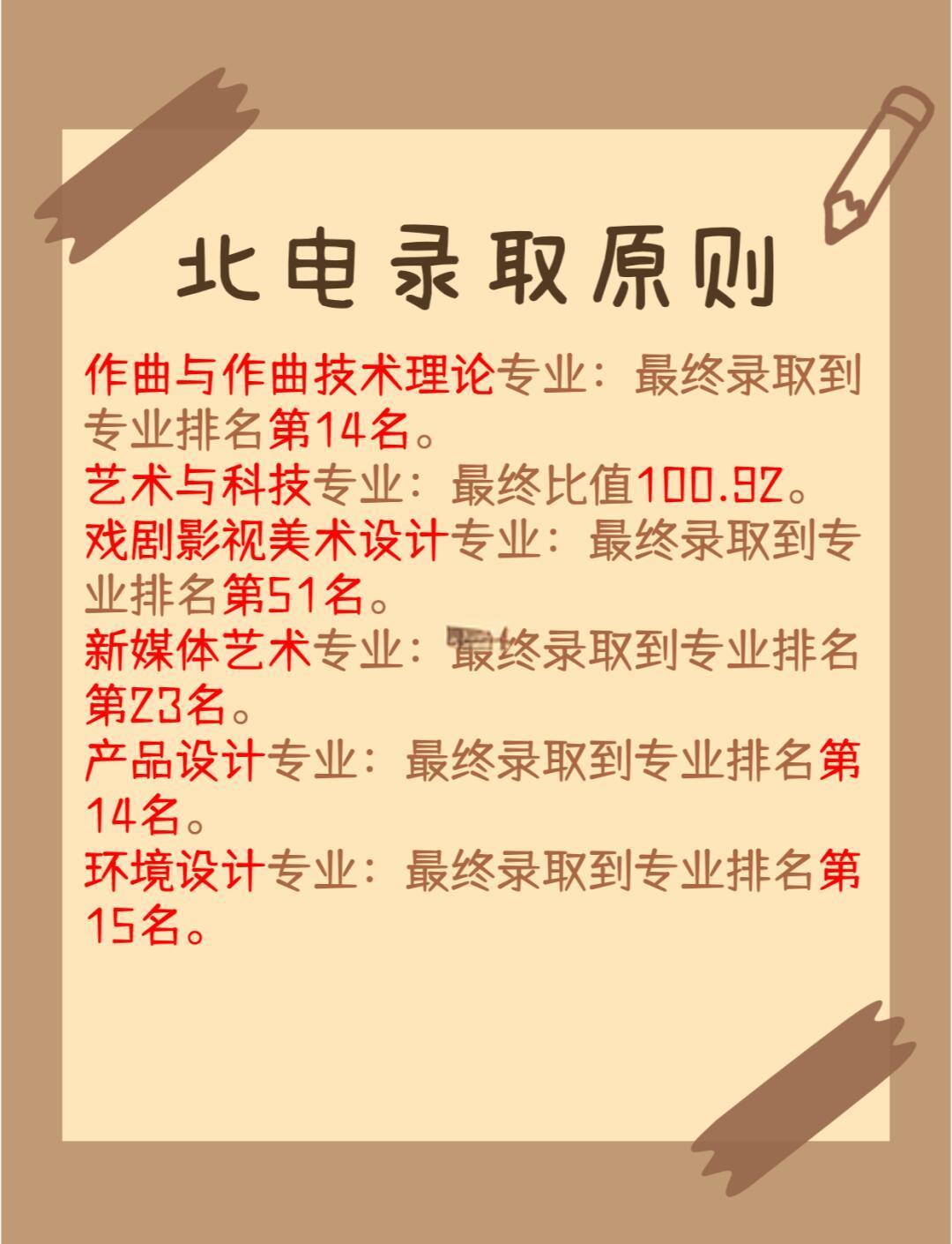 北京电影学院录取条件有什么
