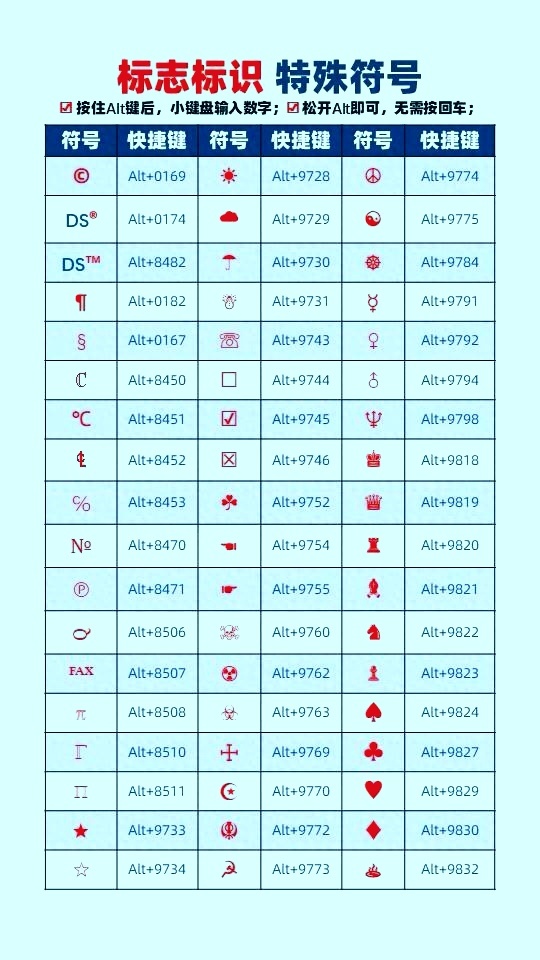 键盘符号怎么打