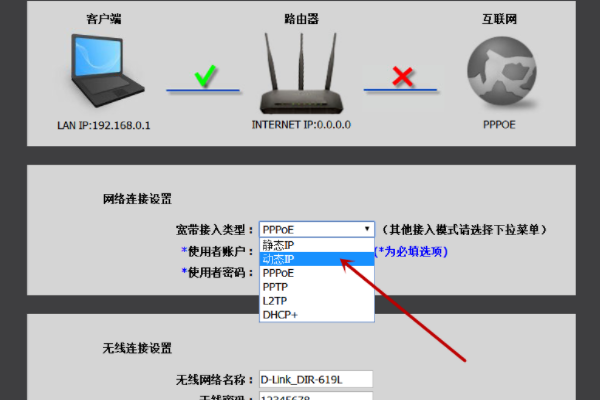 路由器怎么进入