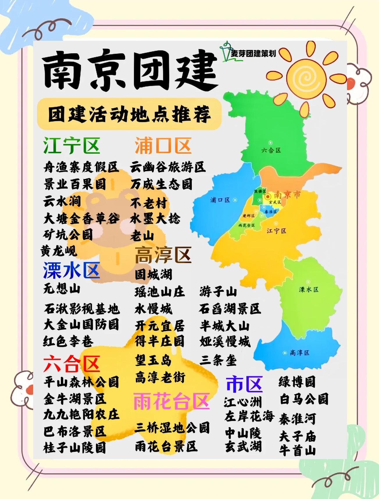 南京市归哪个省