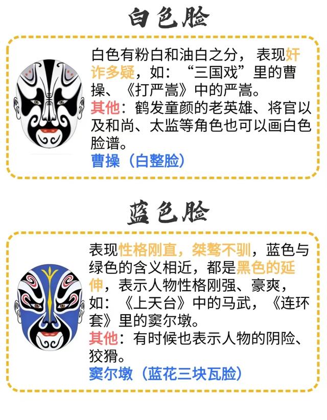 颜色代表的含义