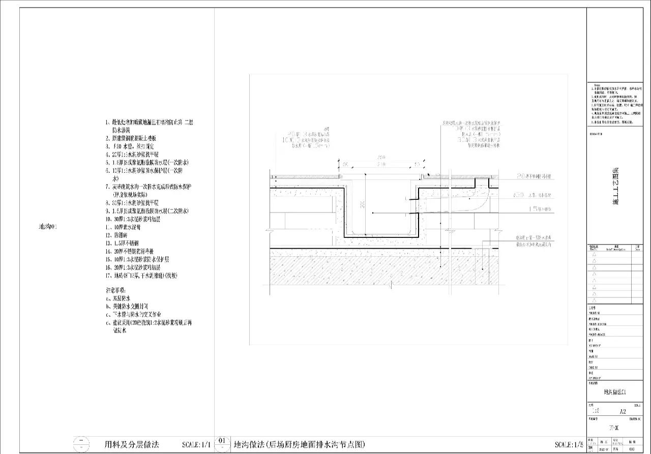 施工节点图解释