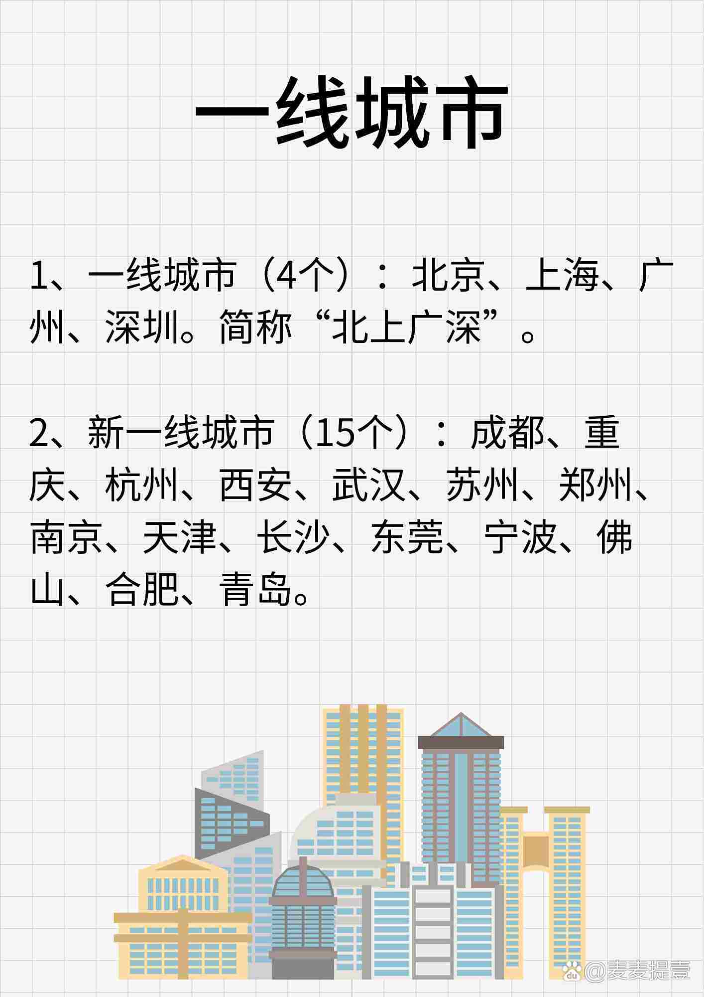 全国三线城市有哪些