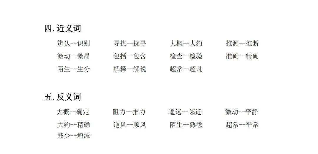 眺望的意思眺望的近义词是什么