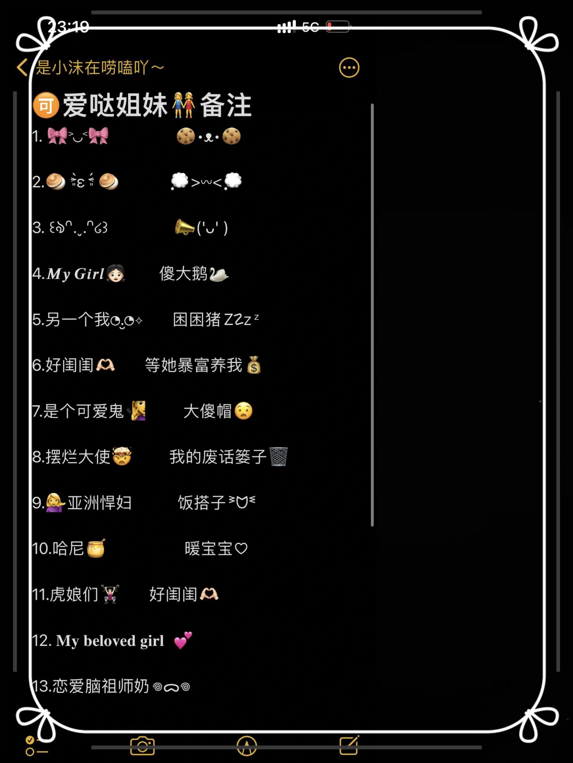 给闺蜜的特殊备注有哪些