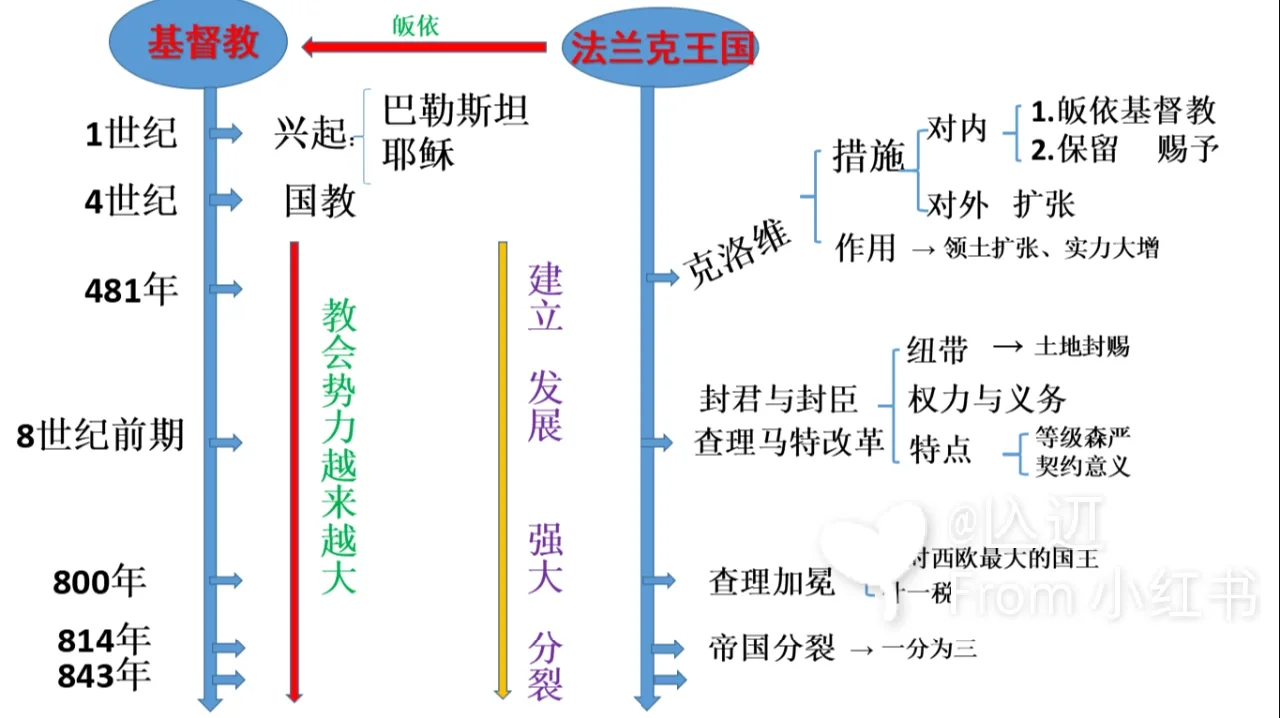 腾讯软件中心 第20页
