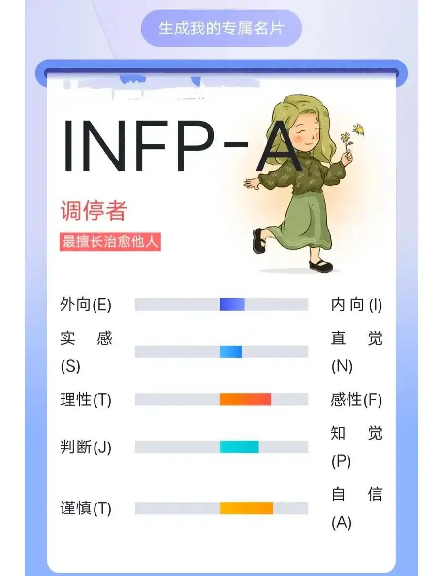 什么是双重人格?