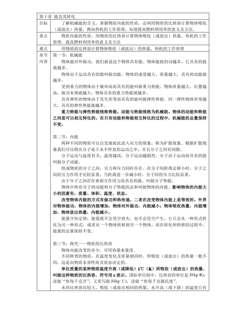 九年级上册物理必背知识点