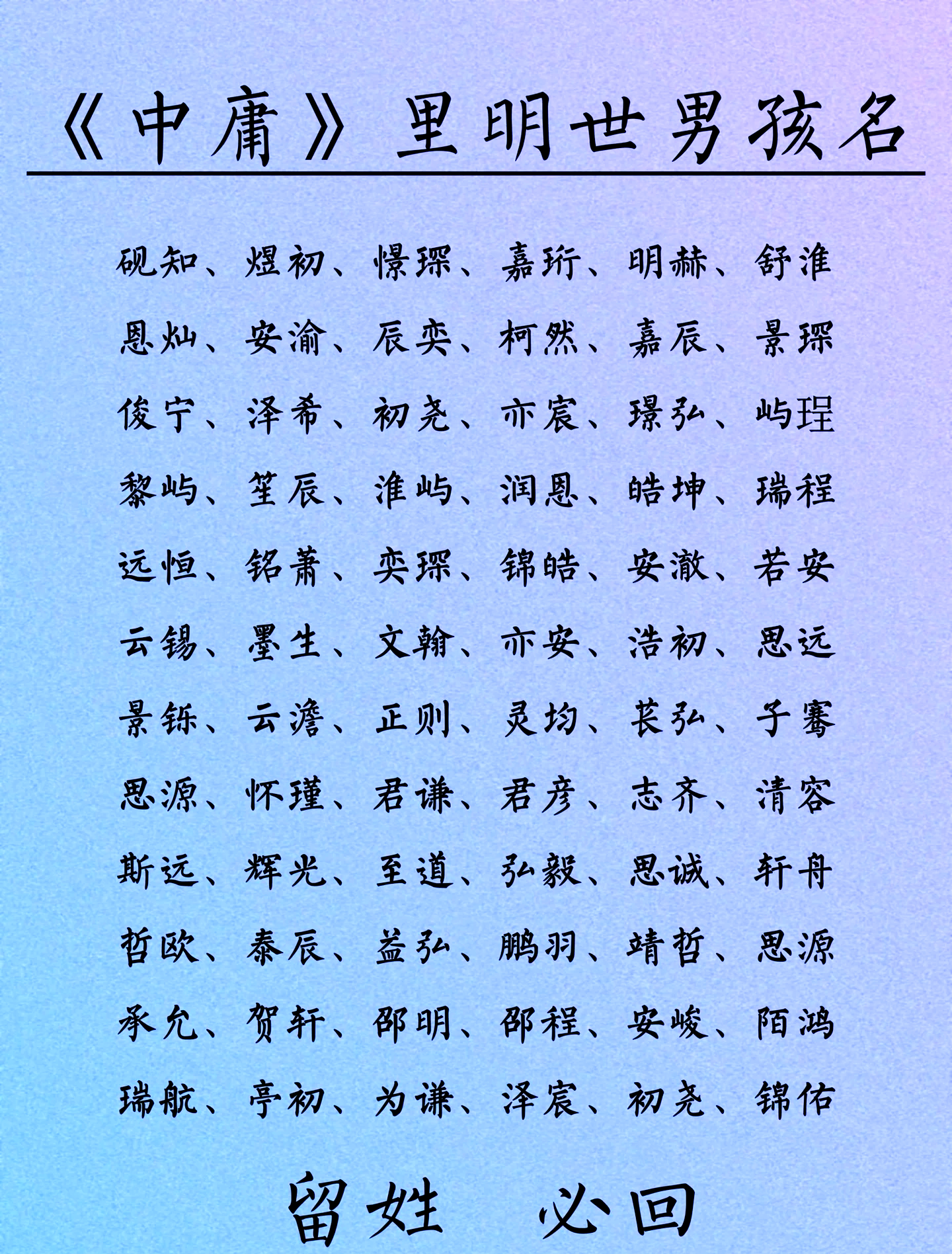 给男孩子取名字寓意比较好的字