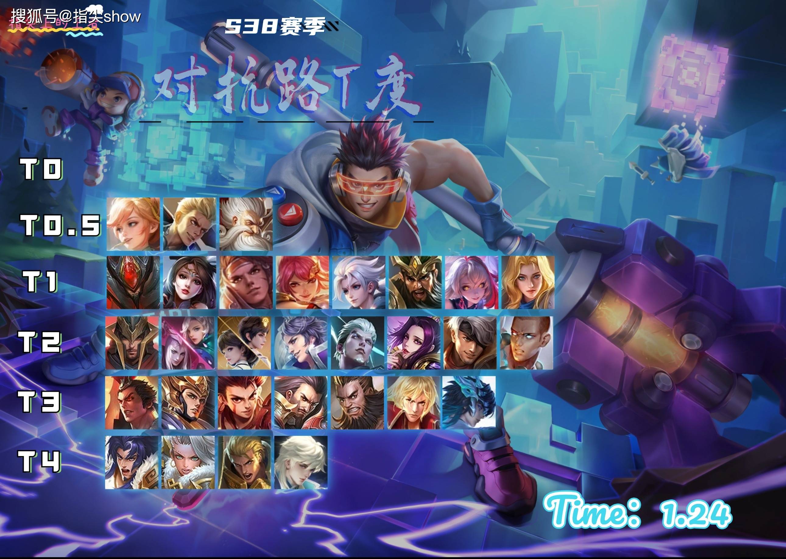 王者荣耀s18赛季强势英雄有哪些