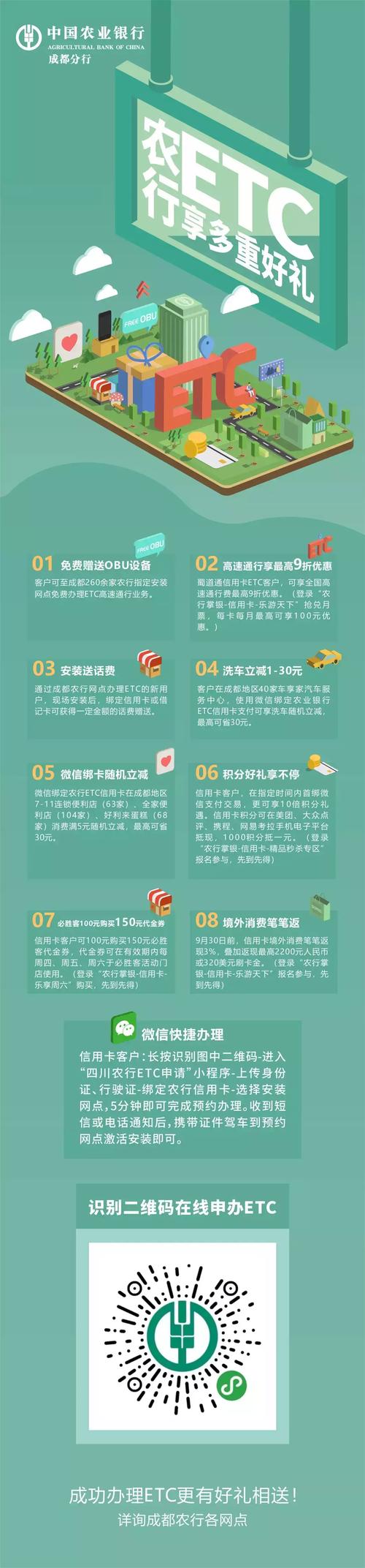 银行办etc要多长时间