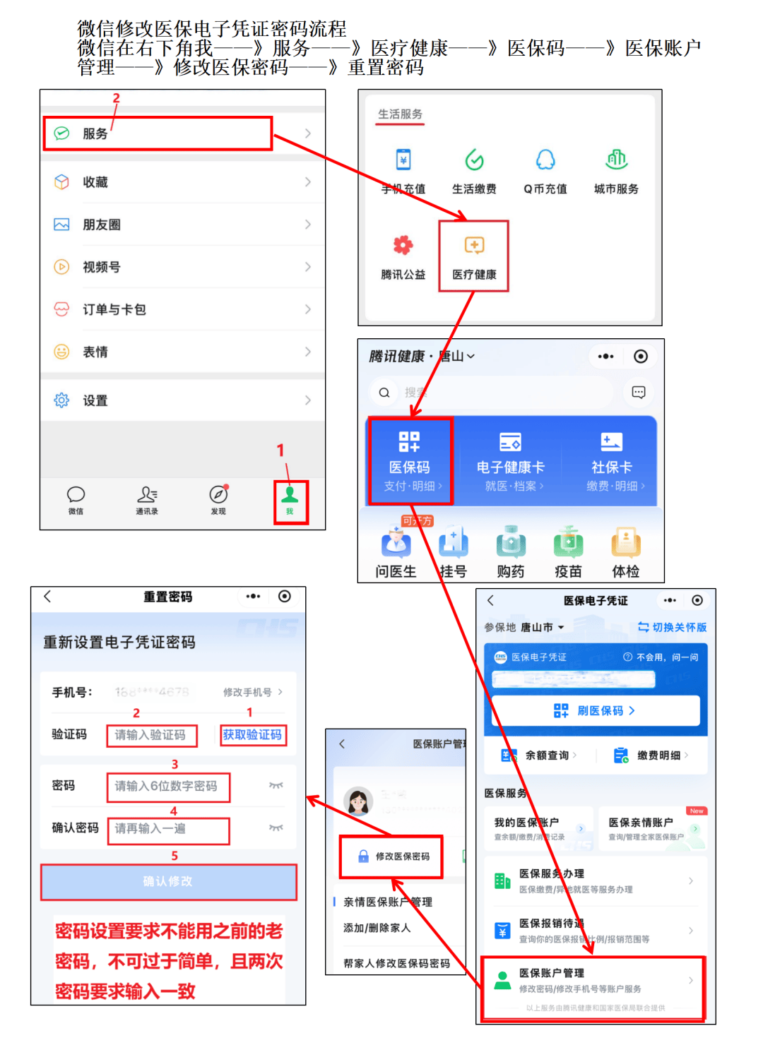医保卡密码如何网上修改