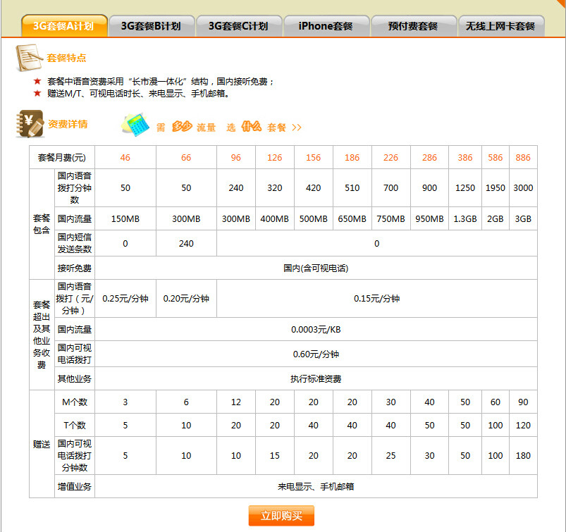 4g变3g的原因是什么