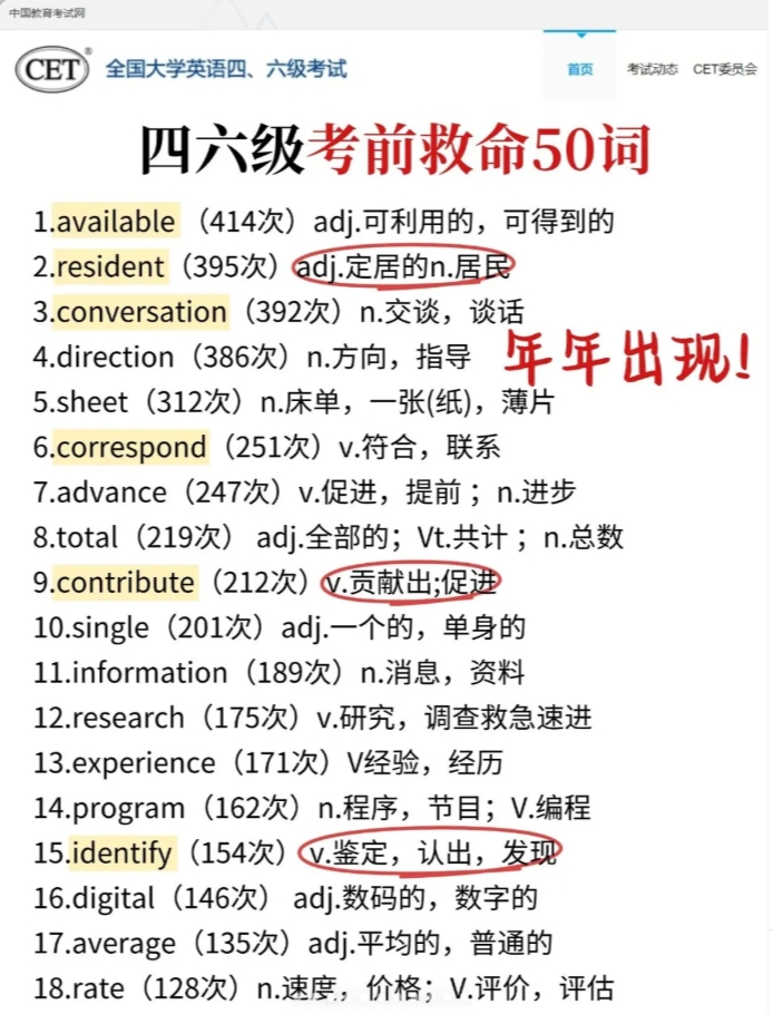 英语四级考试内容有哪些