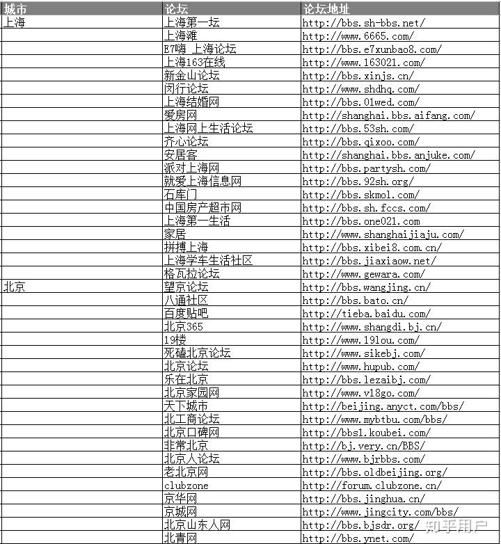 急急急告诉我几个手机WAP网页网游网站